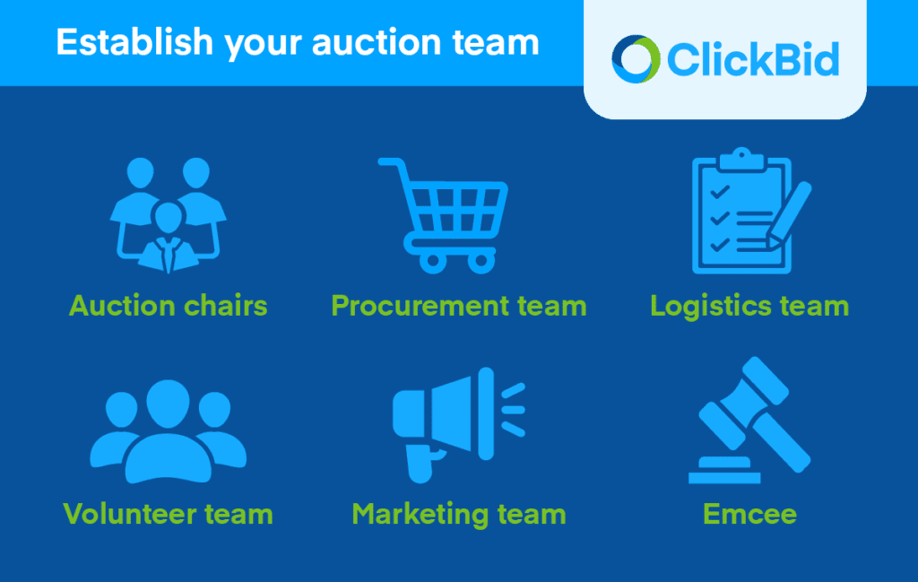 This graphic summarizes the six roles of silent auction team members.