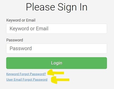 forgot password links