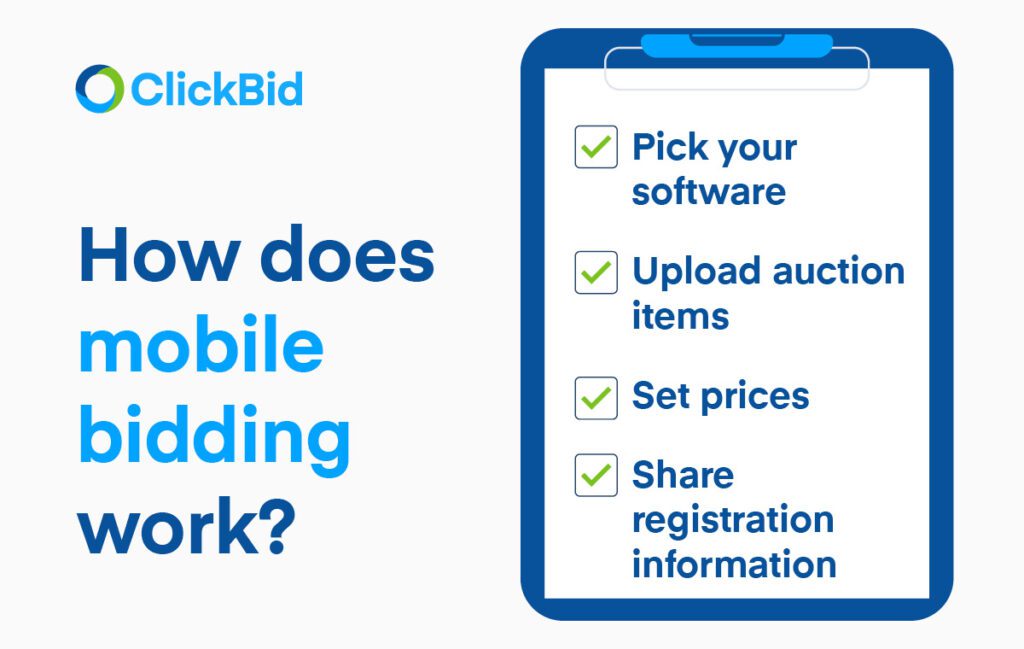 This image shows the four steps of using mobile bidding software to set up your auction.